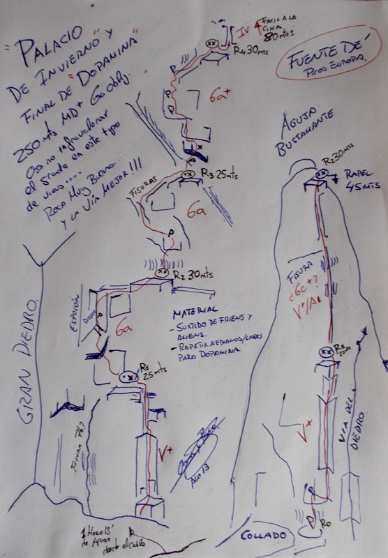 palacio de invierno y dopamina