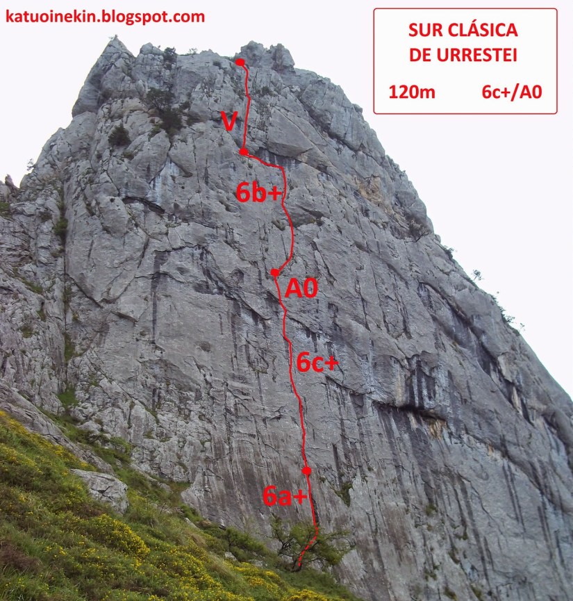 SUR CLASICA URRESTEI