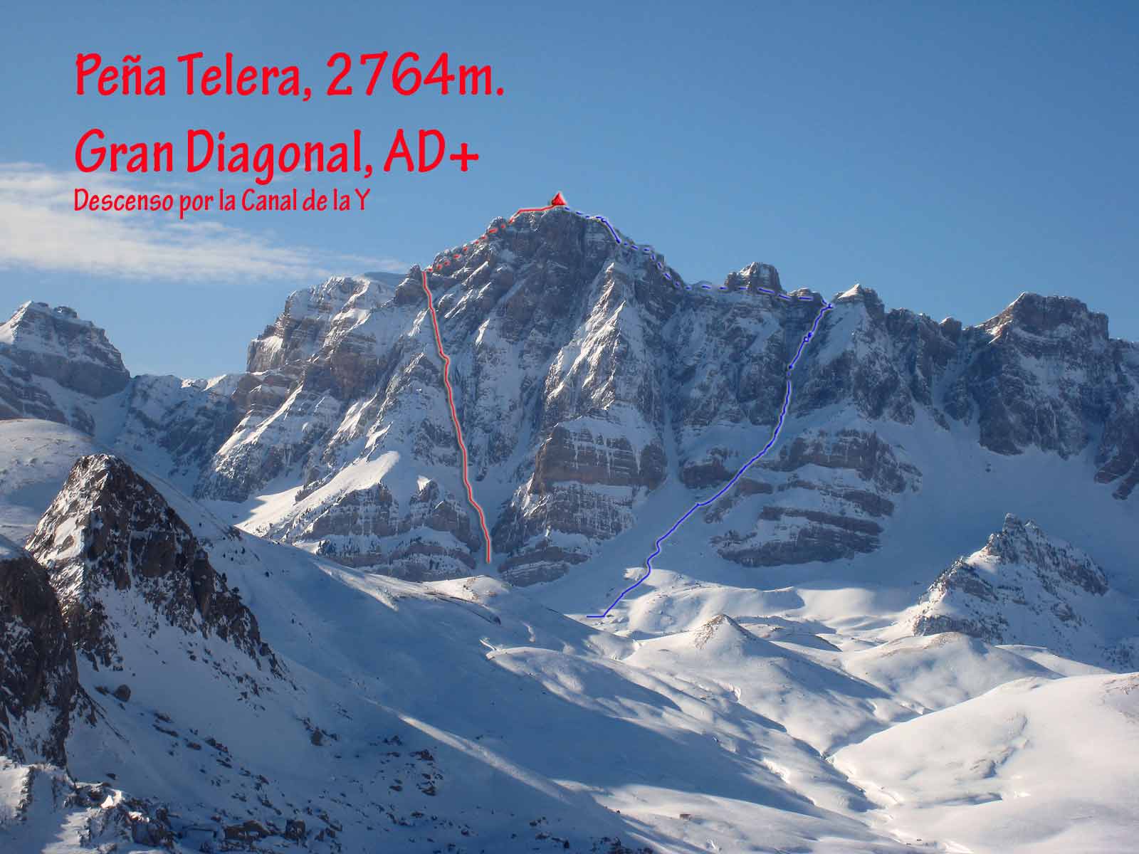 Resultado de imagen de peÃ±a telera gran diagonal