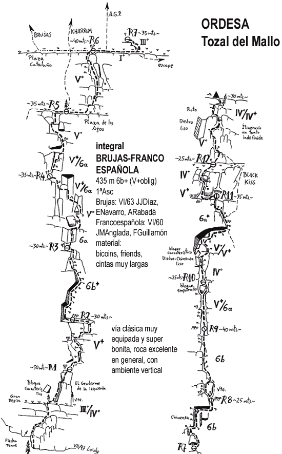 BRUJAS_FRANCOESPA_OLA