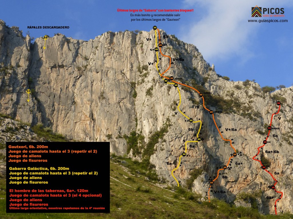 La imagen tiene un atributo ALT vacío; su nombre de archivo es gabarra-gautxori.jpg